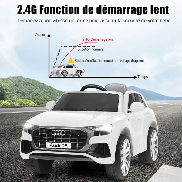 Voiture Électrique 12 V pour Enfants 2 Moteurs Vitesse Max : 5 km/h Télécommande 2.4G Lumières LED MP3 Effect Sonore Blanc