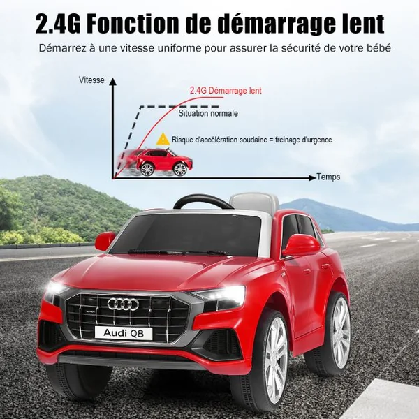 Voiture Électrique 12 V pour Enfants 2 Moteurs Vitesse Max : 5 km/h Télécommande 2.4G Lumières LED MP3 Effect Sonore Rouge