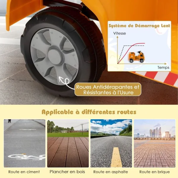 Voiture Électrique 12V de Poubelle pour Enfants 3-8 Ans 6 Accessoires de Recyclage Voyants Klaxon Musique Vert