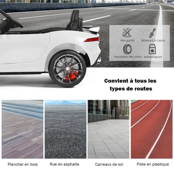 Voiture Électrique 12V pour Enfants 3-8 Ans avec Télécommande 2.4G Suspension à Ressorts et 2 Portes Verrouillables 5 Couleurs