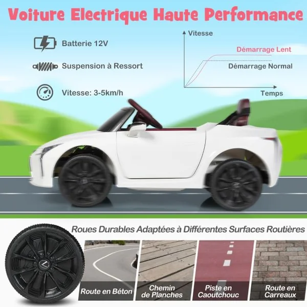Voiture Électrique 12v Sous Licence Officielle Lexus pour Enfant Blanc