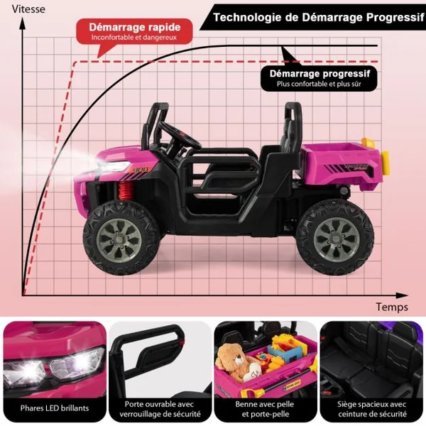Voiture Électrique 2 Places Enfant 12V 2 Moteurs avec Télécommande 2,4 G 3-8 KM/H Charge 50KG 3-8 Ans Rose