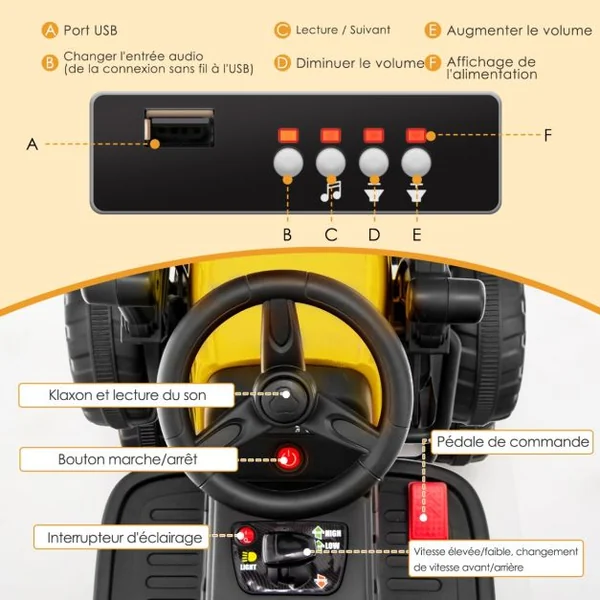 Voiture Électrique Enfants 12V Tracteur avec Rouleau Compresseur Télécommande Lumières Klaxon Bleu