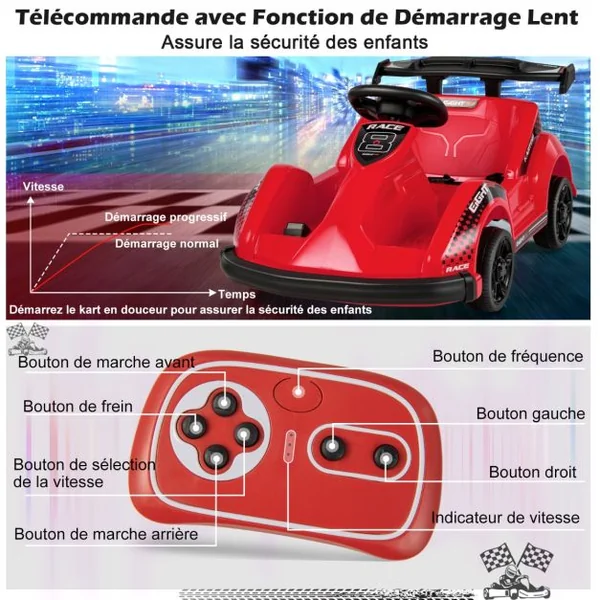 Voiture Électrique Kart pour Enfants 6V/500 mA Télécommande 2,4G - 3 km/h Effets Sonores et Musique 3-8 Ans Rouge