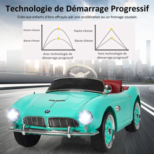 Voiture Électrique pour Enfants 12V Sous Licence Bmw 507 Télécommande 2,4G Feux Avant/arrière Petites Roues pour Les 3 à 8 Ans Vert