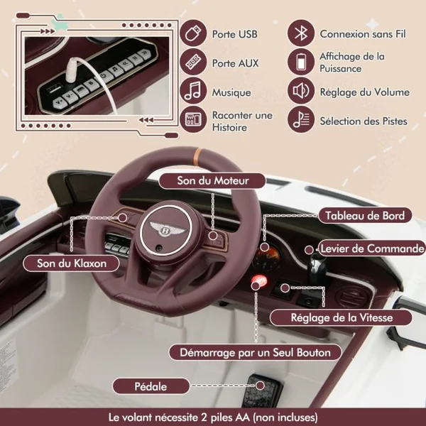 Voiture Électrique Sous Licence Bentley Bacalar Véhicule pour Enfants Alimenté Par Batterie avec Télécommande Portes en Ciseaux Suspension Lumières Led Blanc