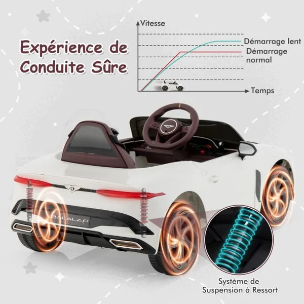 Voiture Électrique Sous Licence Bentley Bacalar Véhicule pour Enfants Alimenté Par Batterie avec Télécommande Portes en Ciseaux Suspension Lumières Led Blanc