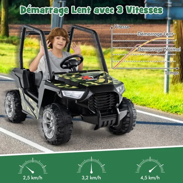 Véhicule Buggy 24 V pour Enfants de 3 à 8 Ans Télécommande 3 Vitesses 2 Suspensions à Ressort Démarrage Lent Harnais à 3 Points Rouge/Gris