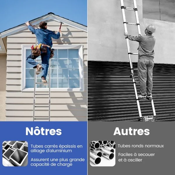 Échelle Pliable en Aluminium 7 en 1 Échelle Télescopique 370,5 cm Marches et Repose-pieds Antidérapants Charge Max 150KG