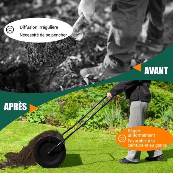 Épandeur à Compost de 60,5 cm Rouleau en Treillis Métallique Épandeur de Gazon avec Poignée en Forme de ‘U’ Loquets Latéraux Vert/Noir