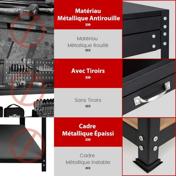 Établi Atelier Garage avec Étagères et Tiroirs Panneaux Perforés Table de Travail Cadre en Métal avec 25 Porte-outils 121 x 61 x 156 cm Noir