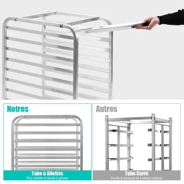 Étagère de Boulangerie en Aluminium à 10 Niveaux Étagère à Pain par Plaque Chariot de Refroidissement de Boulangerie avec Roulettes Verrouillables Argent