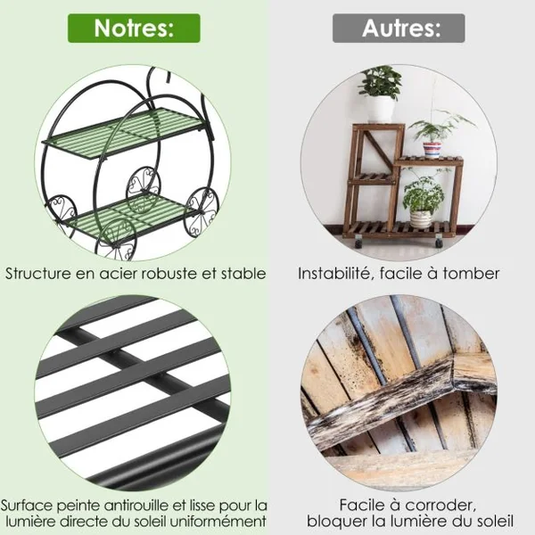Étagère à Fleurs Fer Forgé à 2 Niveaux 34x66x62,5CM Étagère pour Plantes avec 4 Roues Décoratives pour Balcon Jardin Cour